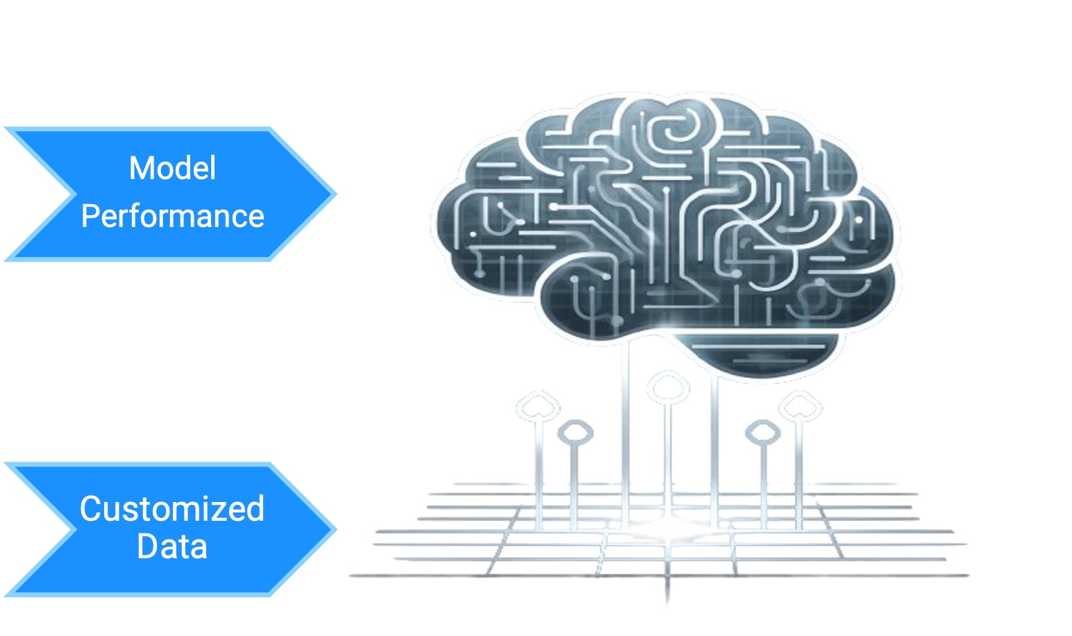 Enterprise Knowledge Management Challenges